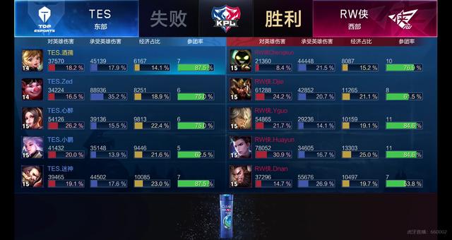 压制了中国 压制了中国